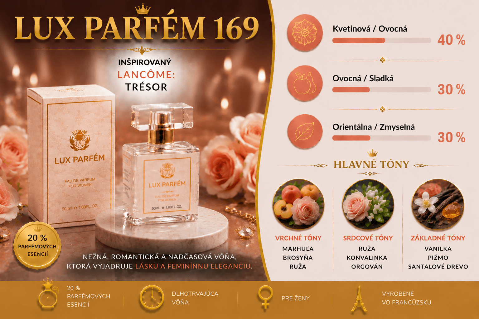 Lux Parfém 169 – Inšpirovaný Lancôme: Trésor